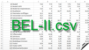 BEL-II im CSV-Format online